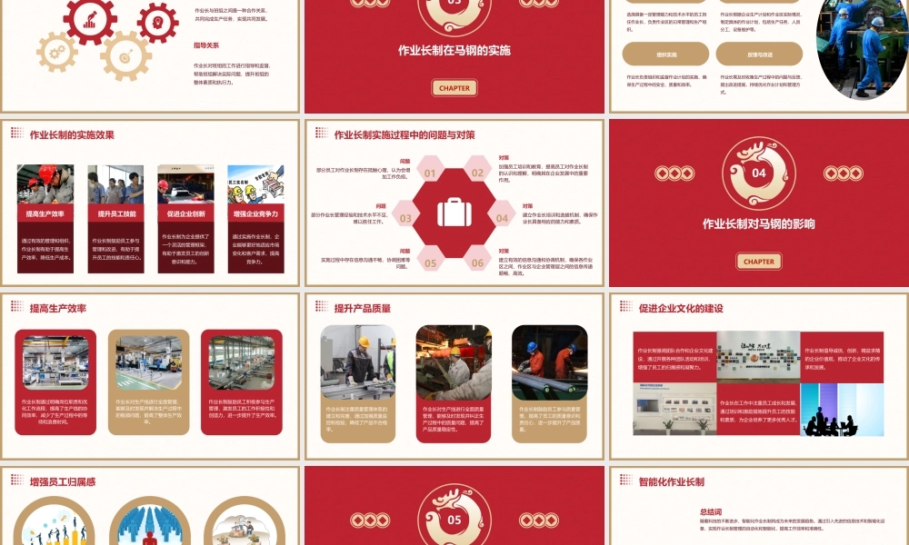 马钢作业长制课件