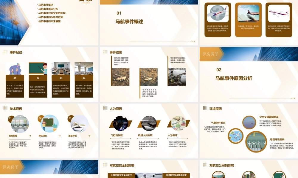 马航事件分析课件