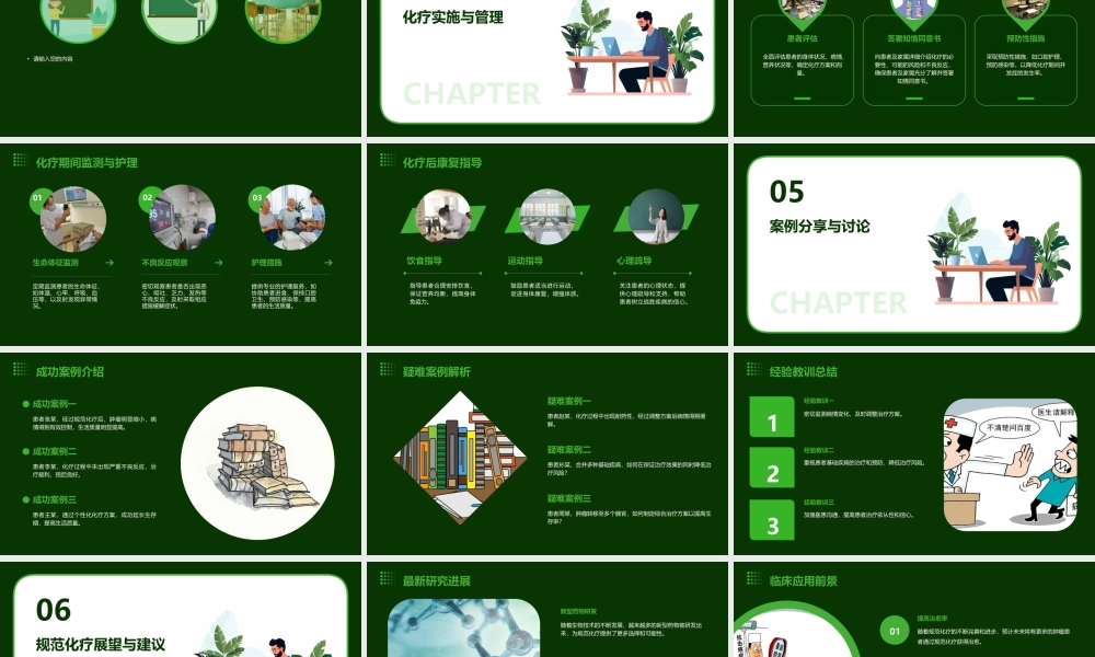 马正丽规范化疗课件