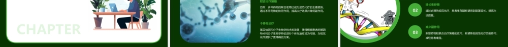 马正丽规范化疗课件