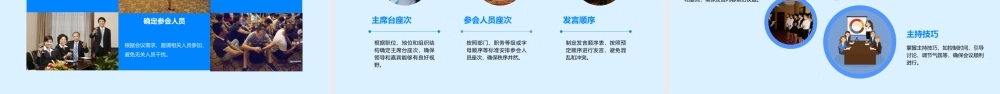 马安军职场实用礼仪训练课件