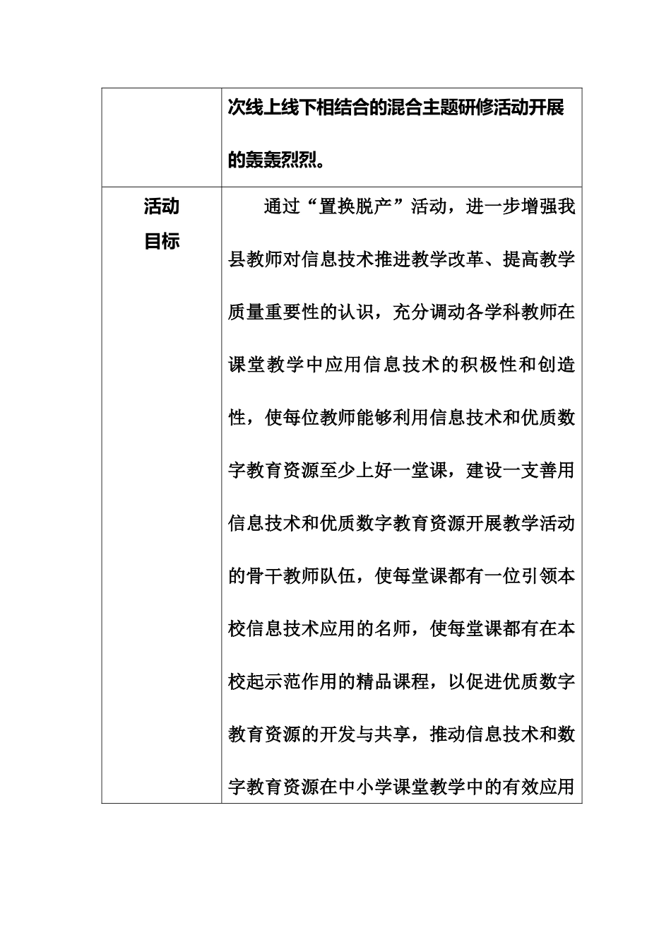 提高信息技术应用能力，增强课堂教学效益_第2页