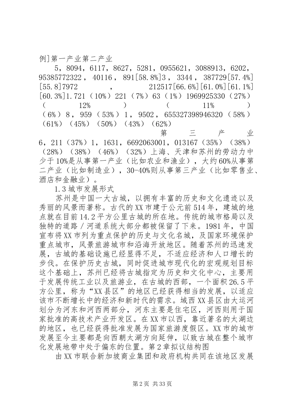 苏州工业园区总体规划报告_第2页