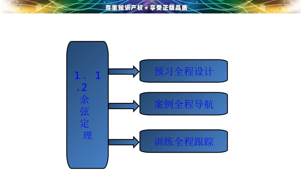 第一章11112余弦定理