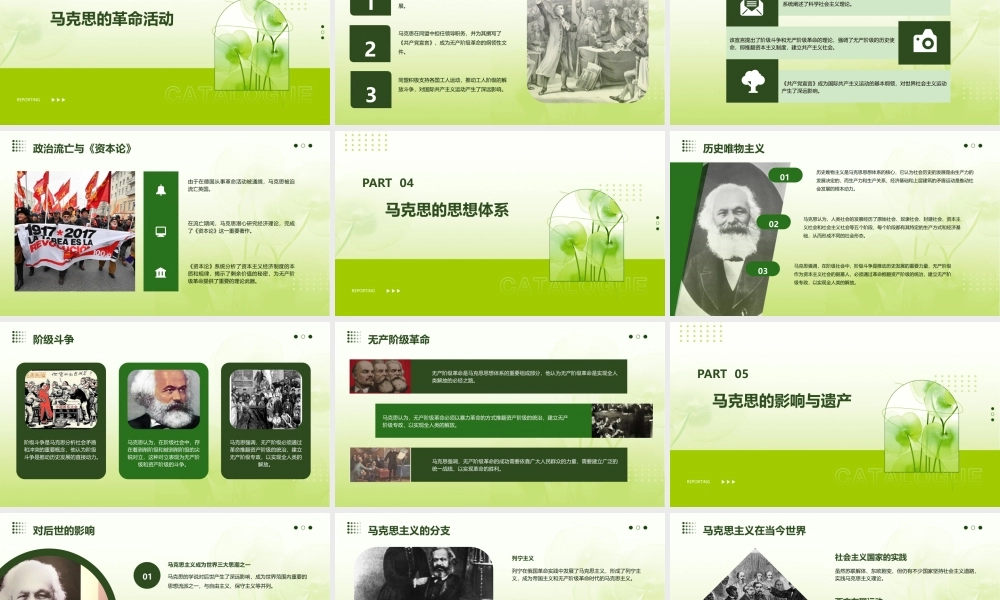 马克思的生平通用课件