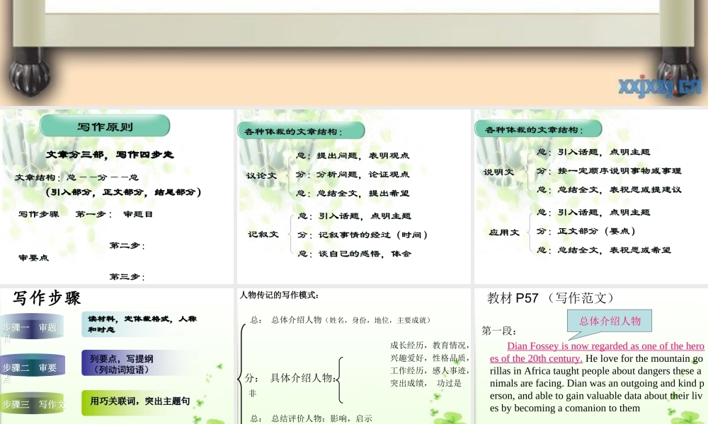 英语人物传记的写作