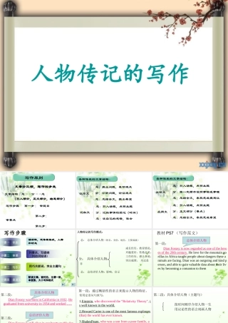 英语人物传记的写作