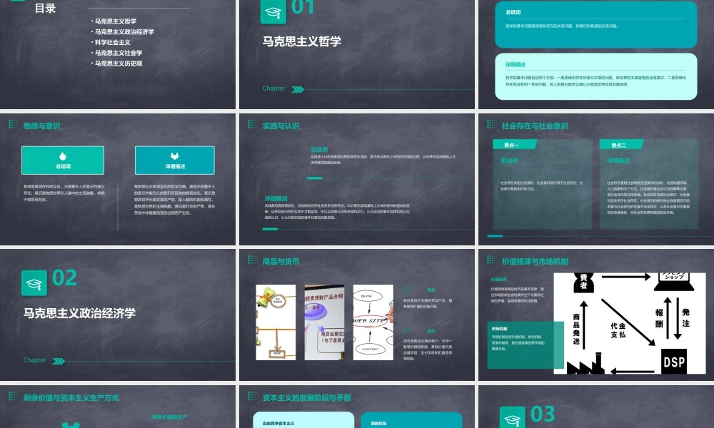 马克思主义基本原理概论全部课件