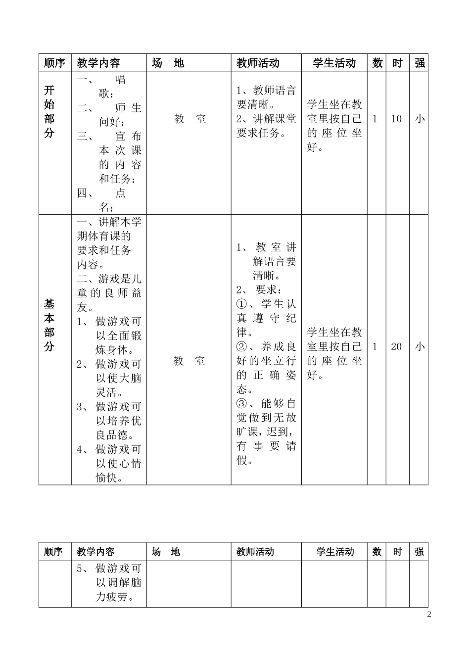 （贺铸红）体育教案_第2页