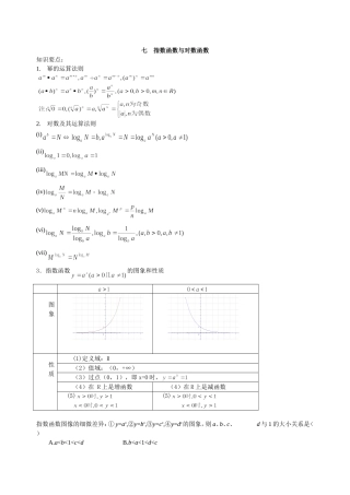 七指数函数与对数函数