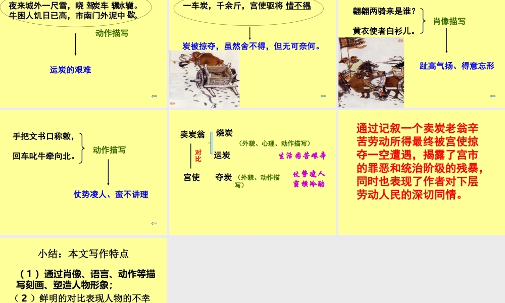 卖炭翁可用版