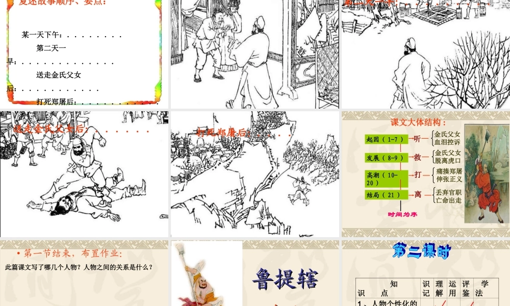 鲁提辖拳打镇关西(2)