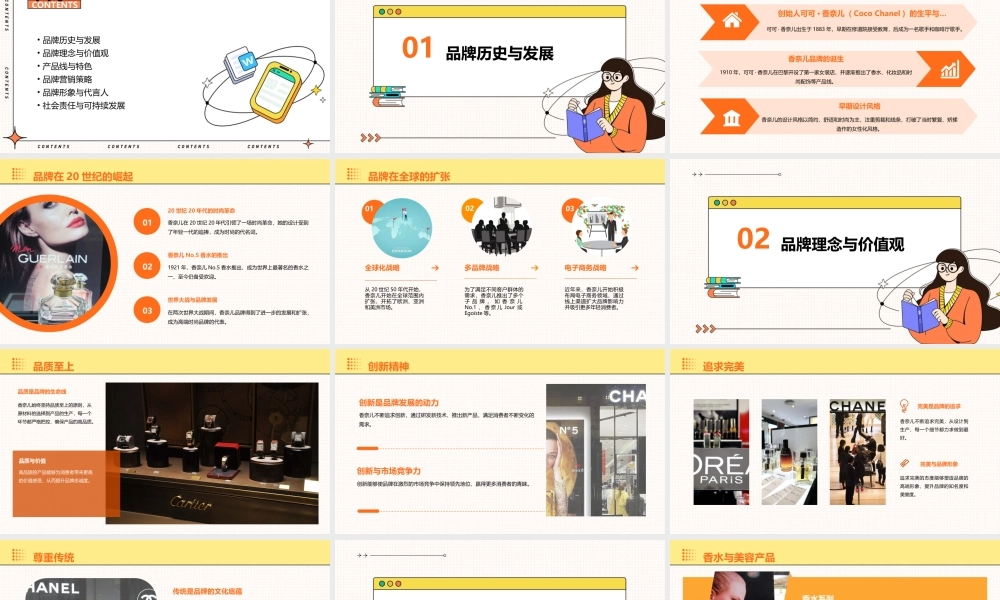 香奈儿经营之道课件