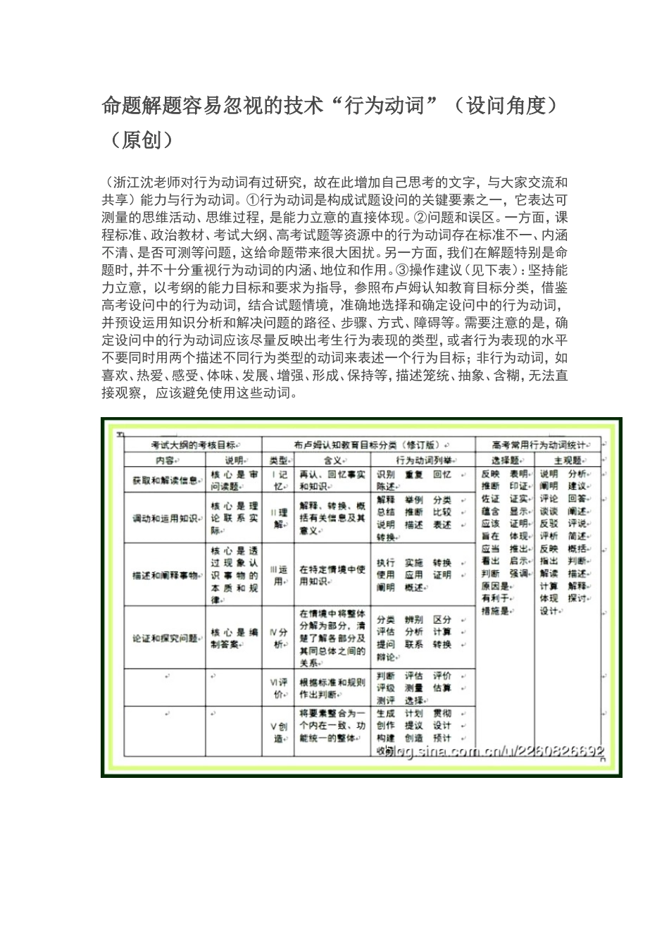 命题解题容易忽视的技术“行为动词”（设问角度）（原创）_第1页