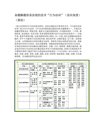 命题解题容易忽视的技术“行为动词”（设问角度）（原创）