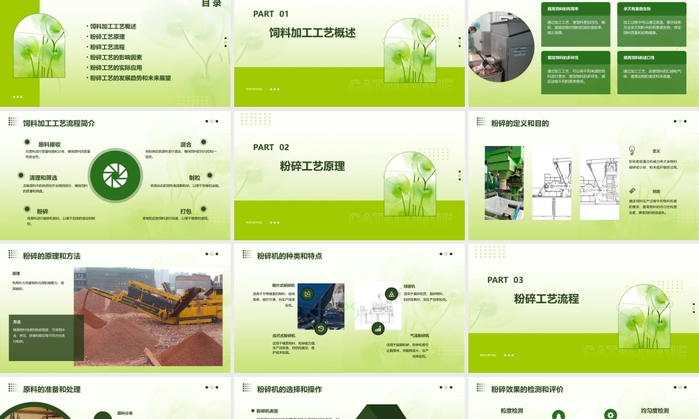 饲料加工工艺—粉碎课件