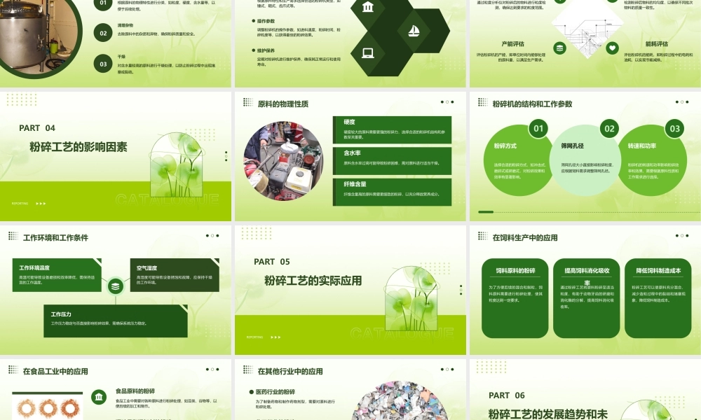 饲料加工工艺—粉碎课件