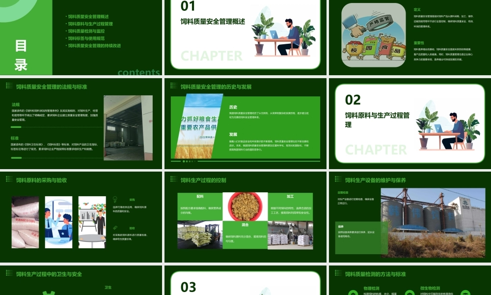 饲料质量安全管理规范培训讲义课件