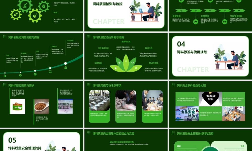 饲料质量安全管理规范培训讲义课件