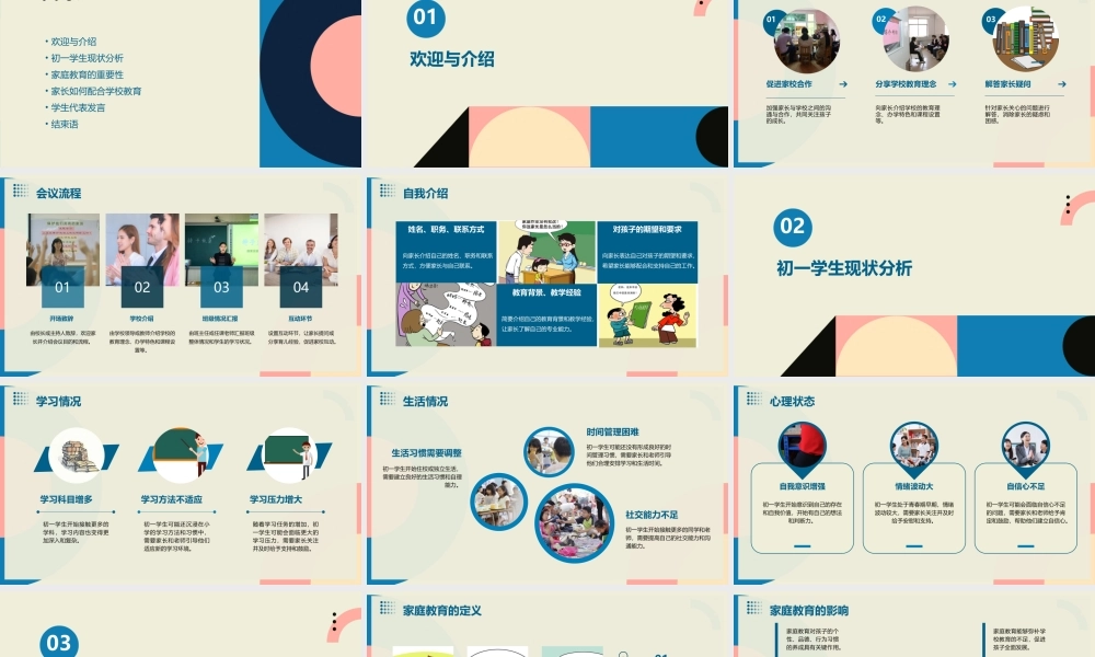 饶燕飞初一家长会课件