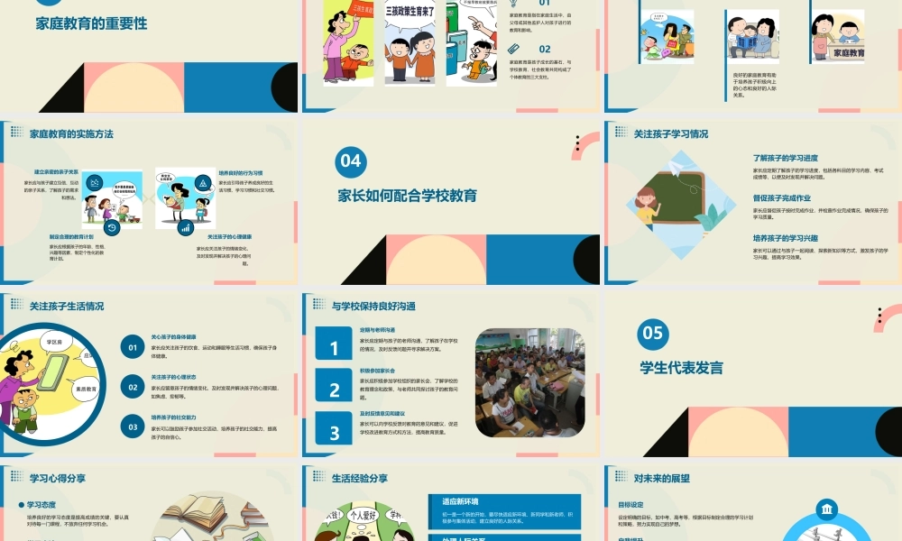 饶燕飞初一家长会课件