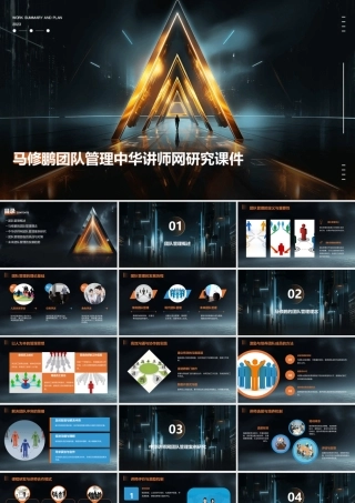 马修鹏团队管理中华讲师网研究课件
