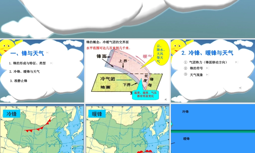 第二节_第5、6课_常见的天气系统2