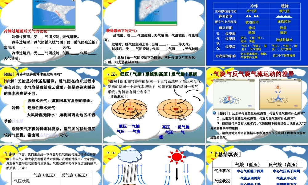 第二节_第5、6课_常见的天气系统2