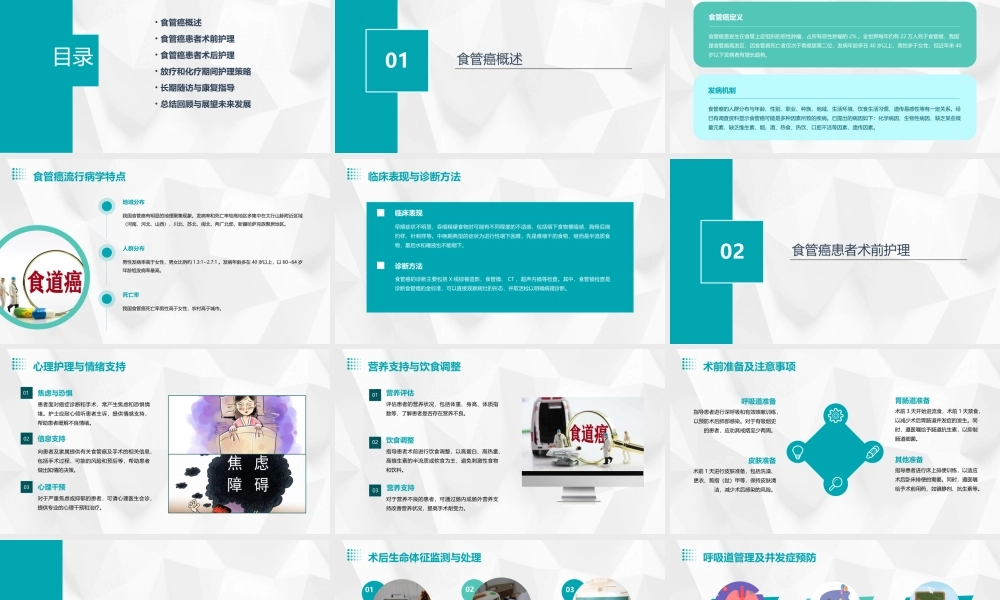 食管癌患者的护理通用课件