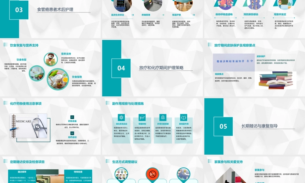 食管癌患者的护理通用课件
