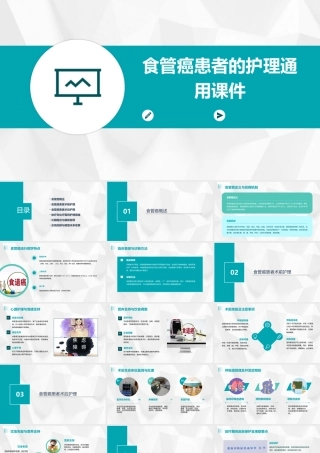 食管癌患者的护理通用课件