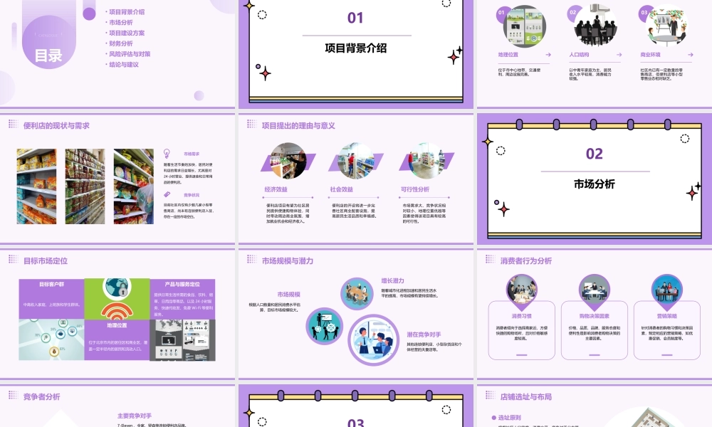 首农社区便利店项目立项可行性报告课件