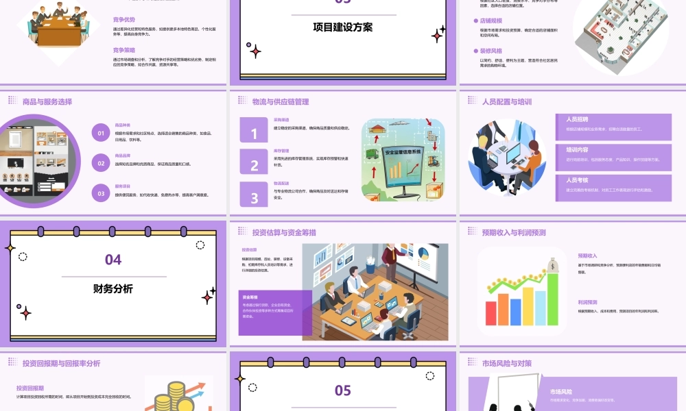 首农社区便利店项目立项可行性报告课件