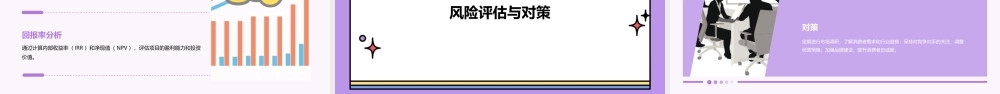 首农社区便利店项目立项可行性报告课件