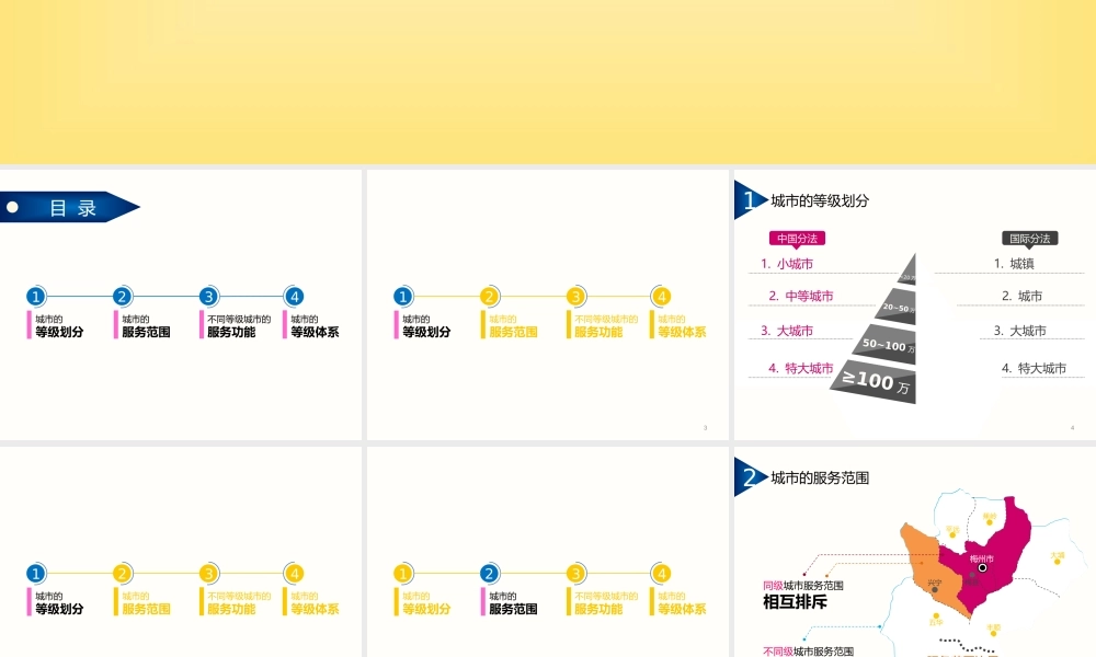 【原创】创新课件第二版高中地理同步教学精品课件：必修222不同等级城市的服务功能（16张）