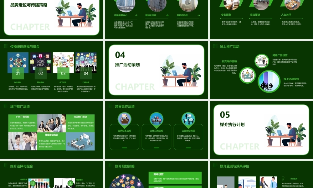 马一丁定位传播合肥国际金贸中心推广策略案课件