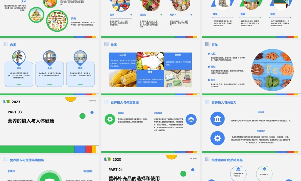 食物中的营养通用课件