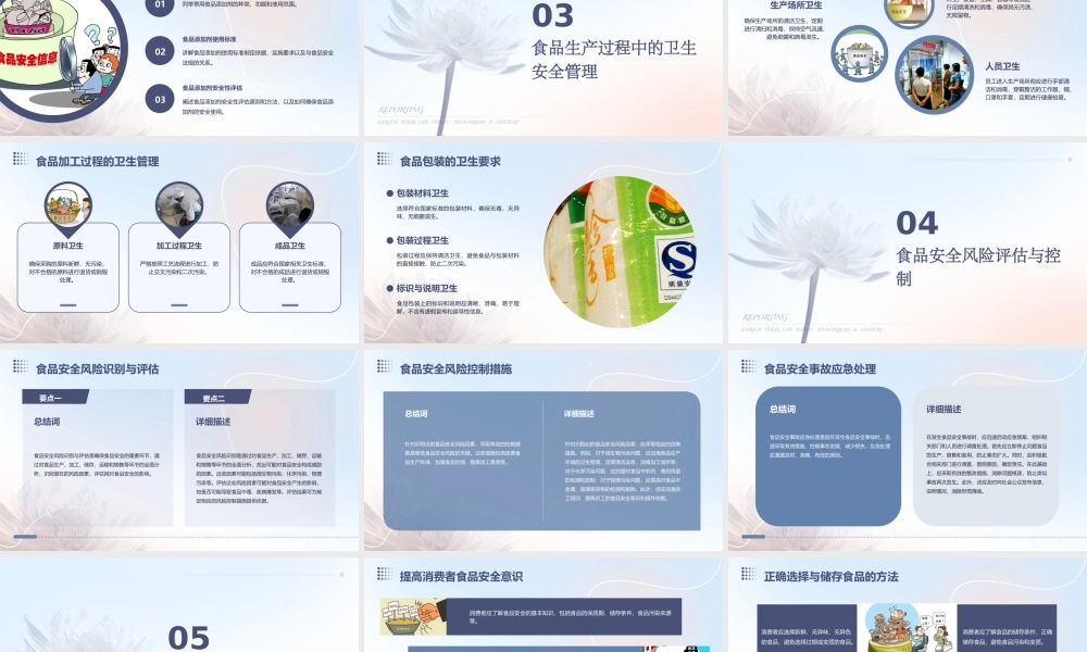 食品营养与卫生安全管理课件