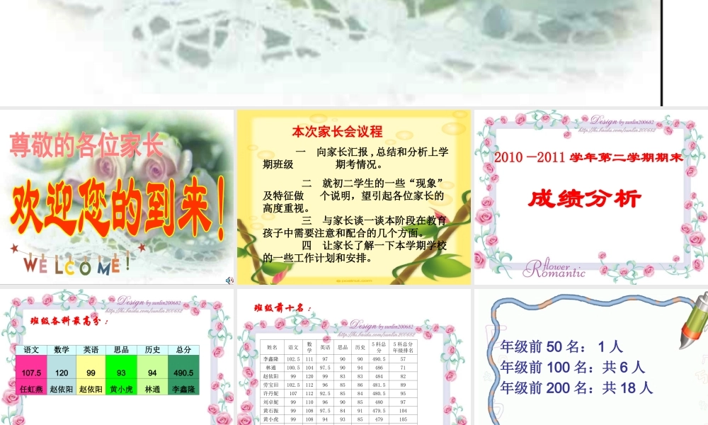 初二(5)上家长会