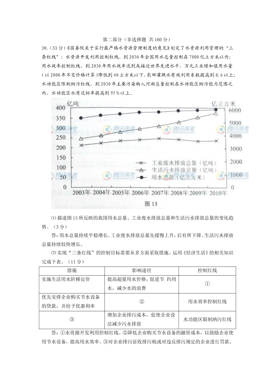 2013年高考北京卷政治试题及答案_第3页