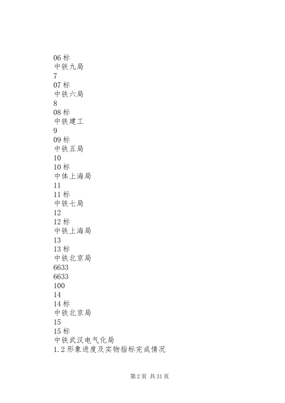 标段生产建议计划_第2页
