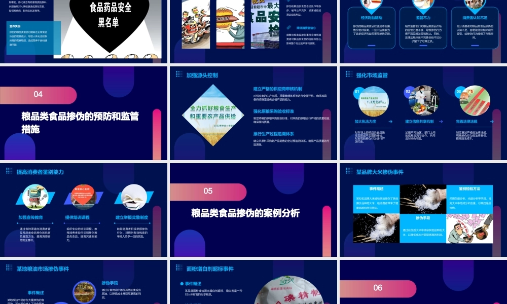 食品掺伪鉴别检验粮品类掺伪鉴别检验课件