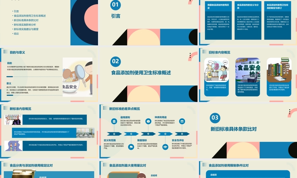 食品添加剂使用卫生标准新旧比对讲解课件
