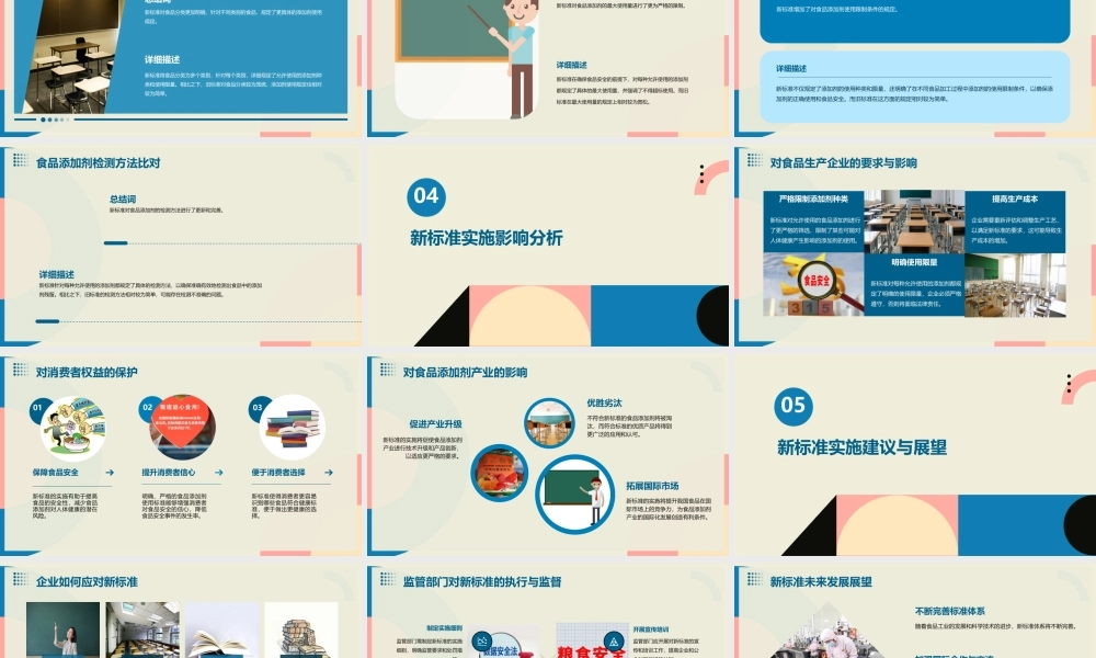 食品添加剂使用卫生标准新旧比对讲解课件