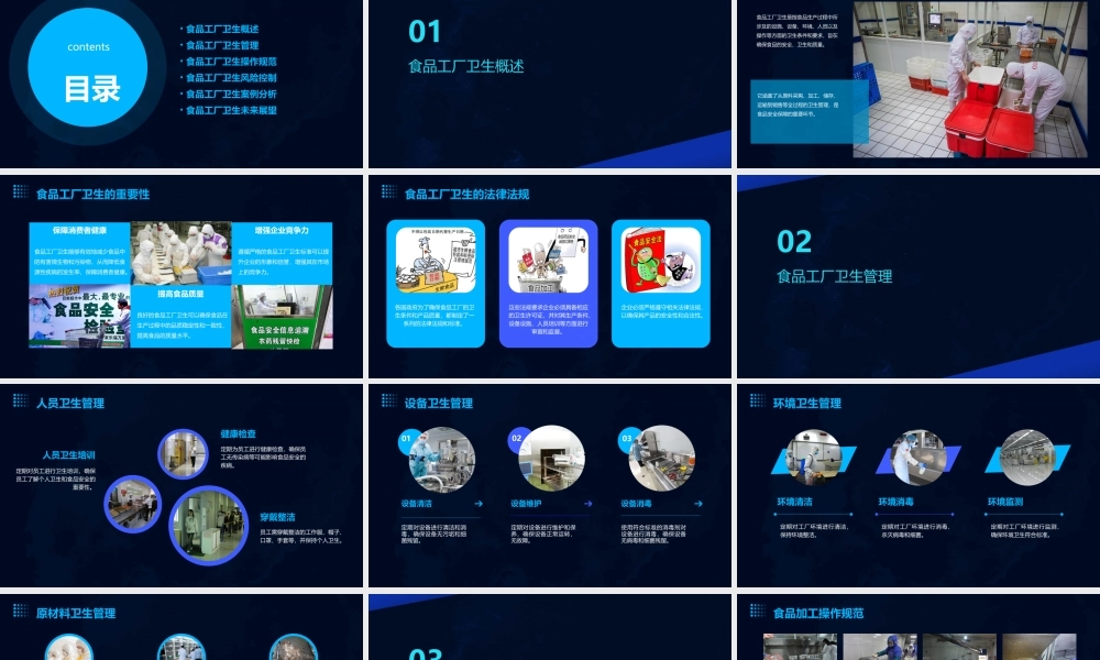 食品工厂卫生课件