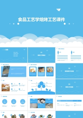 食品工艺学焙烤工艺课件