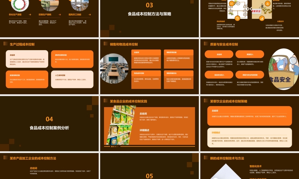 食品成本控制课件