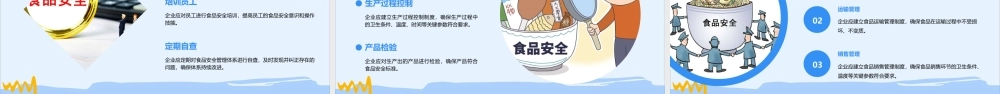 食品安全认证课件