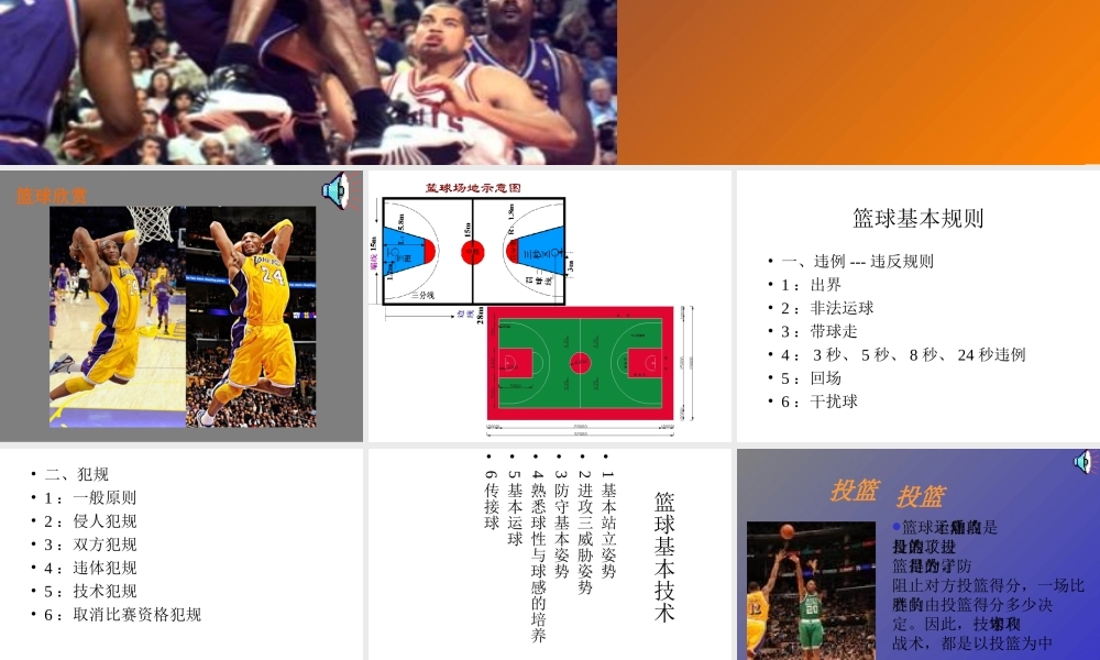 体育室内课课件《篮球运动课件》体育室内课课件(1)