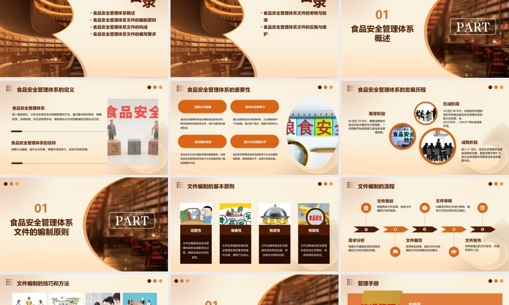 食品安全管理体系文件编制课件